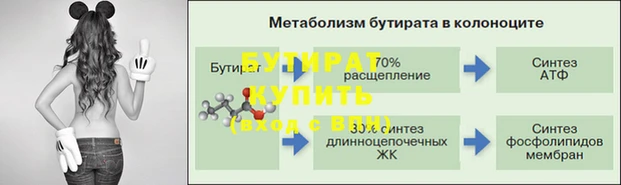 таблы Вязники